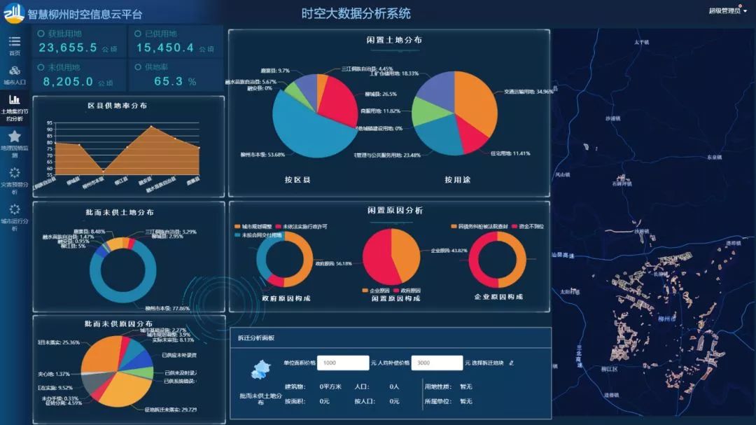 時空大數(shù)據(jù) 驅動智慧城市與自然資源信息共享的新引擎