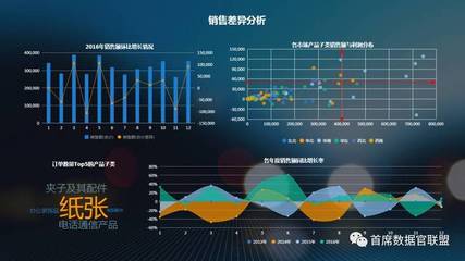 美林?jǐn)?shù)據(jù)榮膺Gartner 2017年度大中華區(qū)“最酷”數(shù)據(jù)分析技術(shù)供應(yīng)商，彰顯大數(shù)據(jù)實(shí)力
