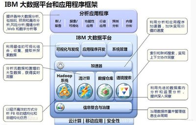 服裝智能制造 大數(shù)據(jù)驅(qū)動(dòng)制造業(yè)邁向智能化新階段