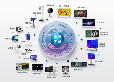 康冠科技董事長(zhǎng)凌斌榮膺“2024高質(zhì)量發(fā)展領(lǐng)軍人物” 大數(shù)據(jù)賦能，引領(lǐng)智造新篇章
