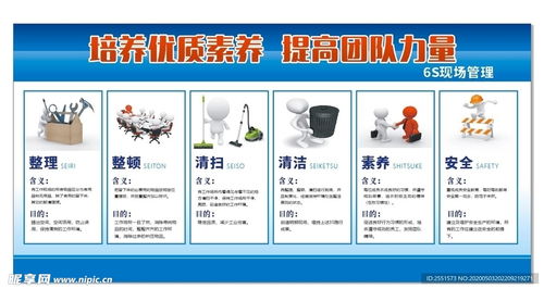 企業(yè)6S現(xiàn)場管理展板3D設(shè)計圖與咨詢的融合應(yīng)用