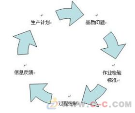 企業管理咨詢 企業發展的智慧導航與專業賦能